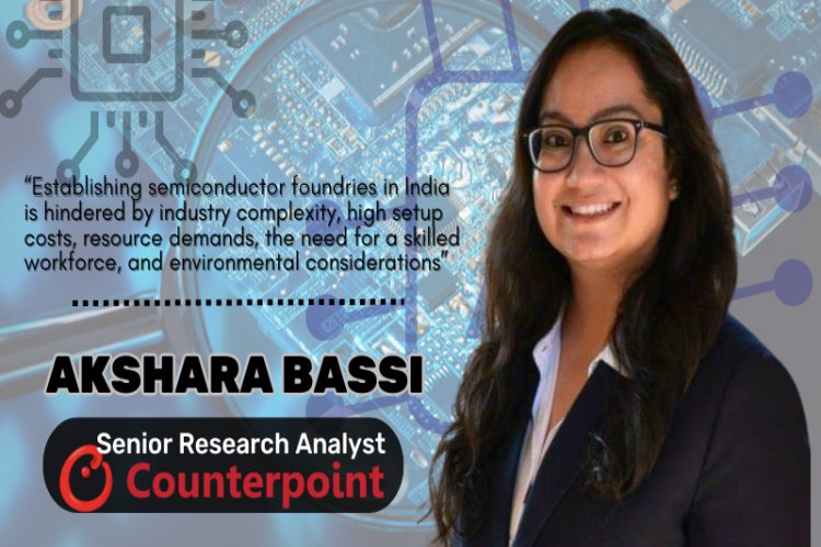 Akshara Bassi, Counterpoint Research