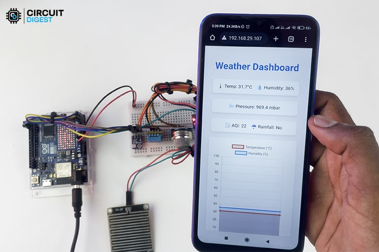 iot based weather station using arduino