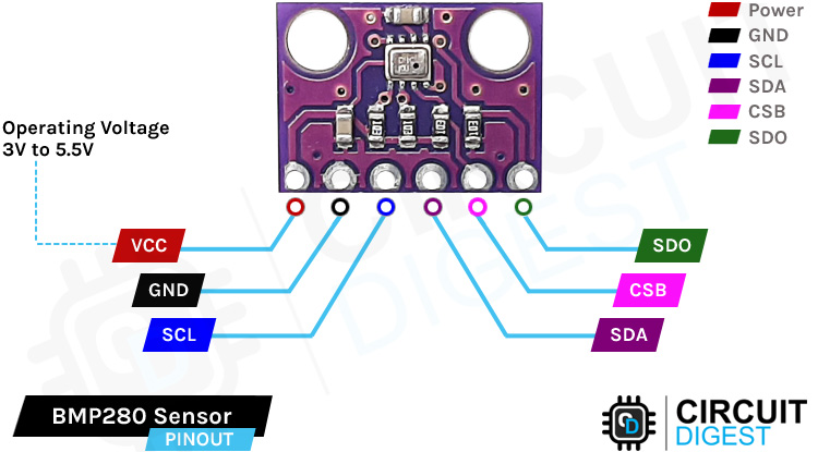 BMP280 Sensor: Pinout, Specification, Datasheet [Video], 52% OFF