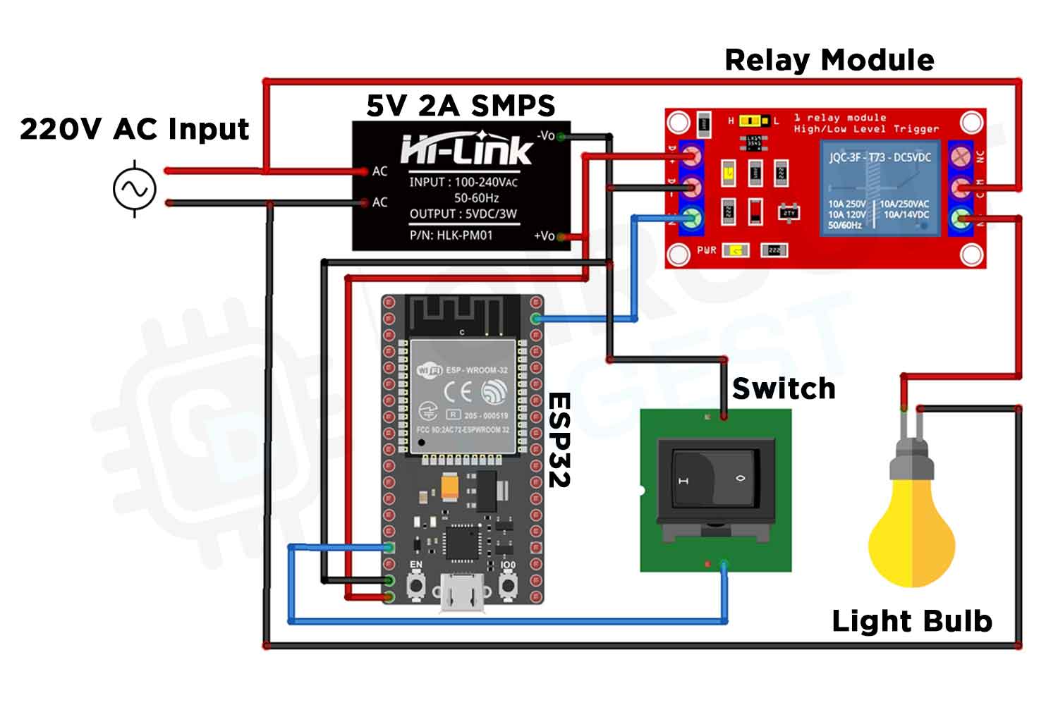 ESP32 Smart Home System With Alexa App & Manual Switches 