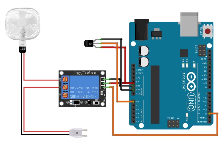 Circuit diagram of Temperature controlled fan using arduino and LM35