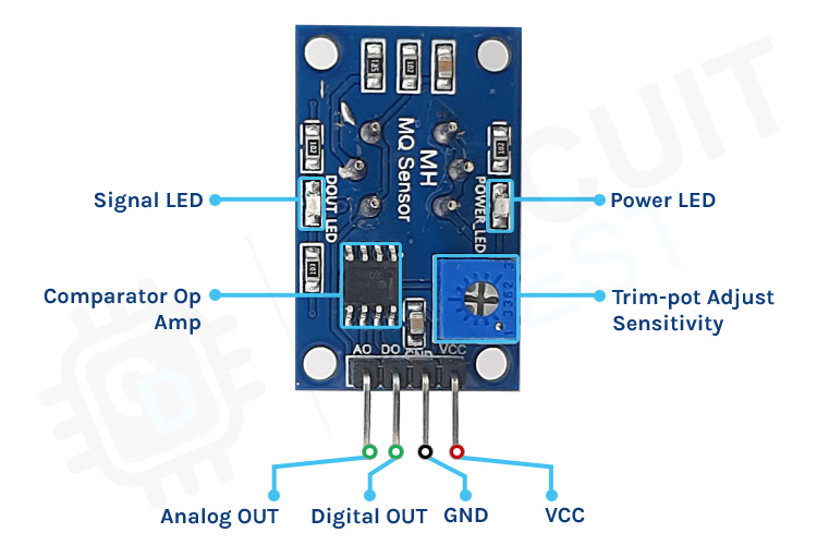 Circuit Diagram Of Mq6 Gas Sensor