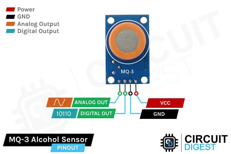 MQ3 Alcohol Sensor Pinout