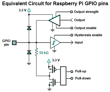 raspberry-pi-circuit-gpio-input-pins.png