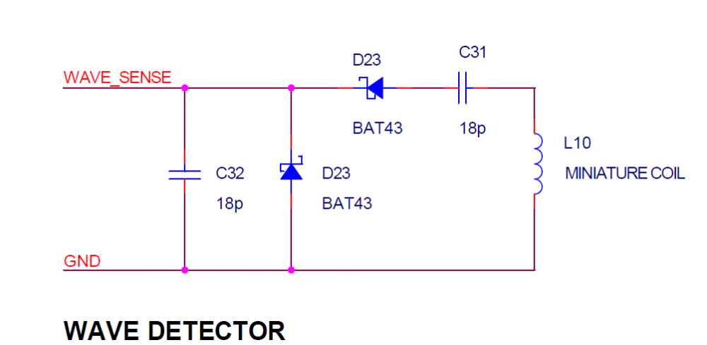 Wave_detector_Screenshot 2021-04-30 122841.png