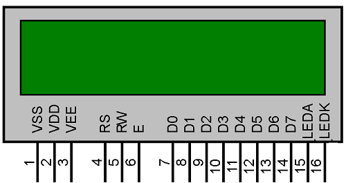 16x2-LCD-Module-Pinouts