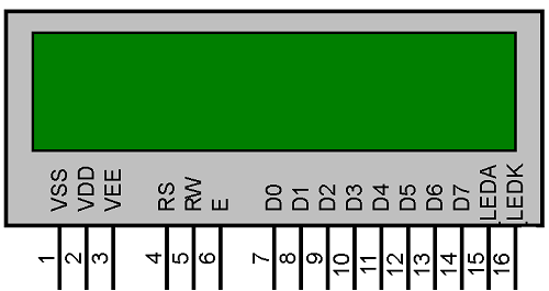 lcd module 16x2 pinout free sample