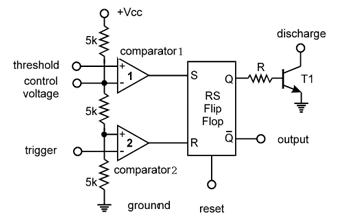555 Timer IC: Internal Structure, Working, Pin Diagram and ...