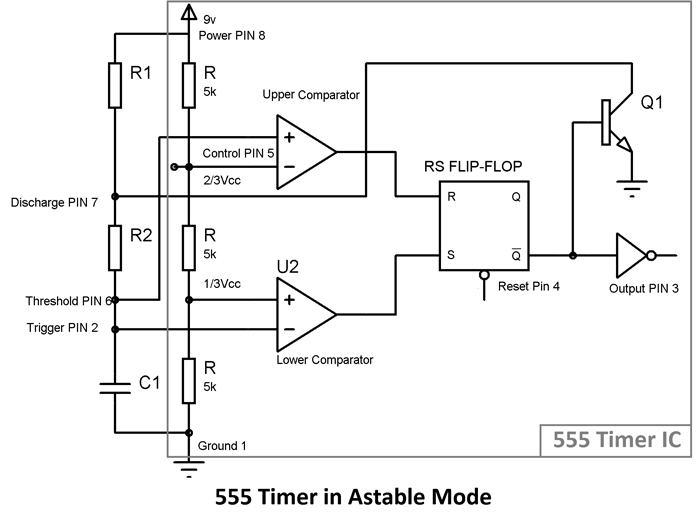555 Timer IC in Astable Mode