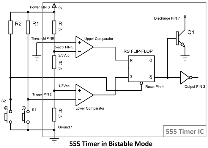 555 Timer IC in Bistable mode
