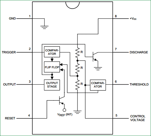 Panic Alarm Button Circuit using 555 Timer IC - ArRoboticsBlog