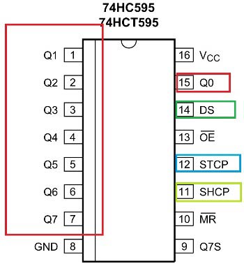 74HC595 Serial Shift Register