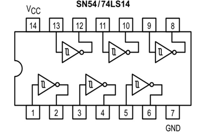 74LS14 Pin Diagram