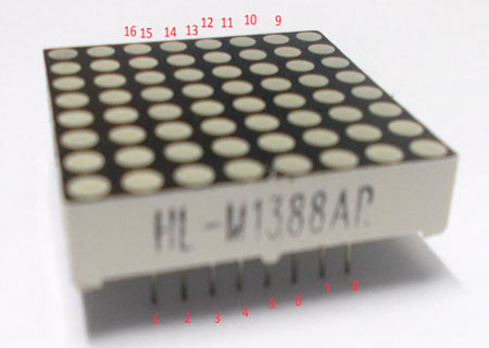 8x8-LED-Matrix with Raspberry Pi