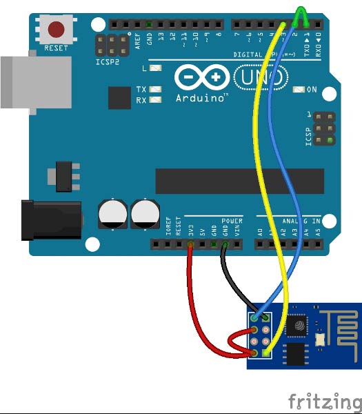 Wifi Microcontroller Projects Pdf