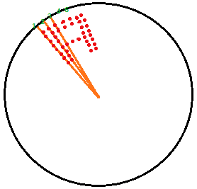 Arduino-propeller-display-how-it-works