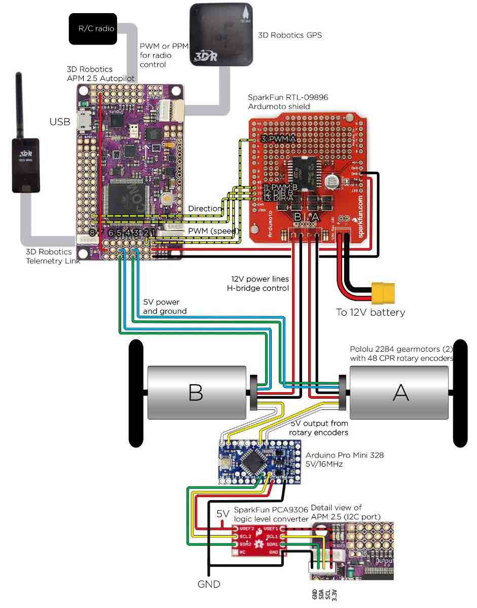 ArduinoSelf-balancing-Robot-connections
