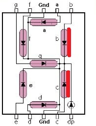 Common Cathode 3