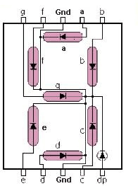 Common Cathode 7 Segment Display