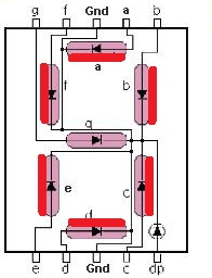 Common Cathode 2