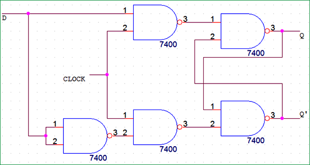 D flip-flop circuit representation with NAND gates