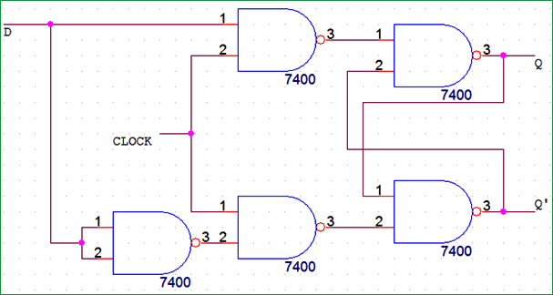 CircuitVerse - Flip-Flops using NAND Gate