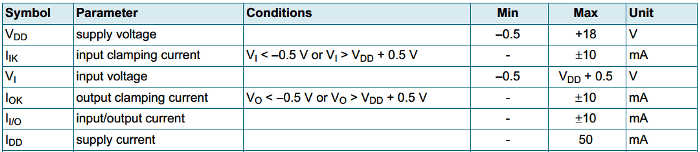 D flip-flop ic HEF4013BP datasheet