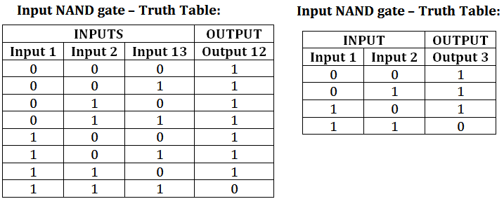 logicworks circuit one input four outputs and a clock