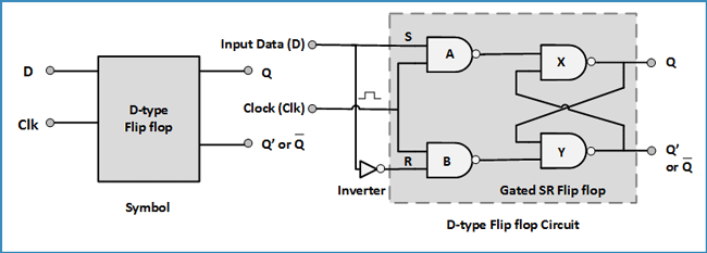 Clap activated light circuit - Gadgetronicx