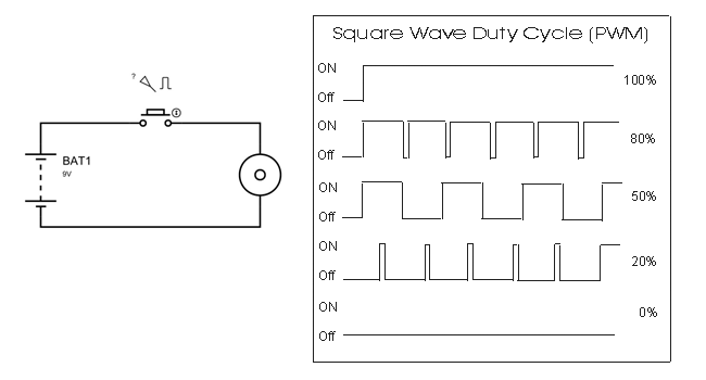 Pwm Controller Circuit