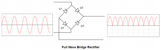 Cell Phone Charger Circuit Diagram