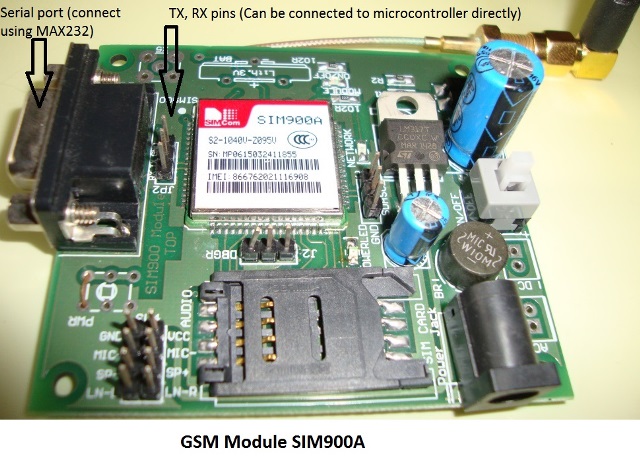 GSM Module SIM900A