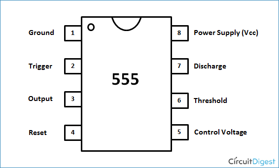 Consistent Destruction Sparkle 555 Timer IC: Internal Structure, Working, Pin Diagram and Description