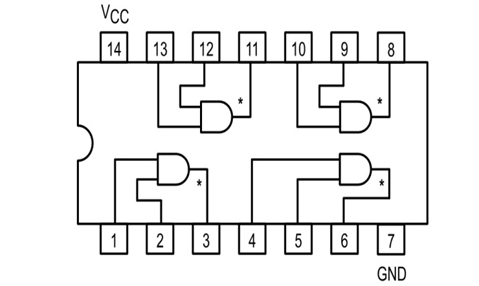 Internal Circuit Diagram Of Not Gate