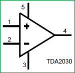 Subwoofer Amplifier Circuit Diagram using IC TDA2030