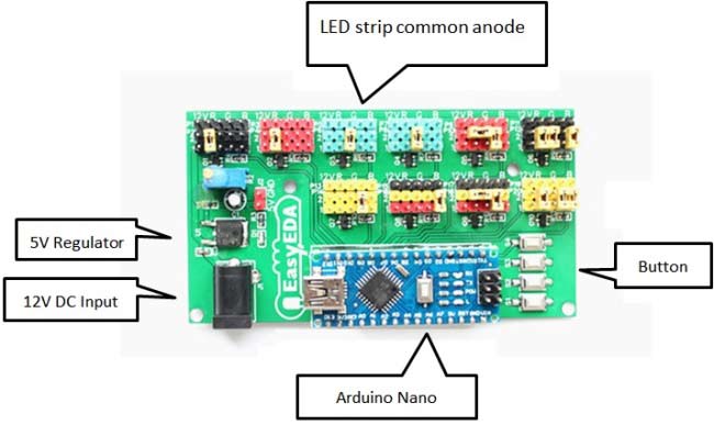 How To Make A Led Scroll Bar Using Arduino Youtube