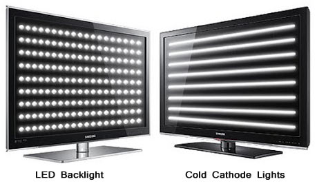 Differences Between An LED Display And LCD Monitor