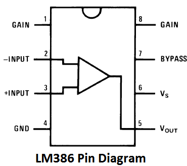 Lm386 Audio Amplifier Circuit Diagram