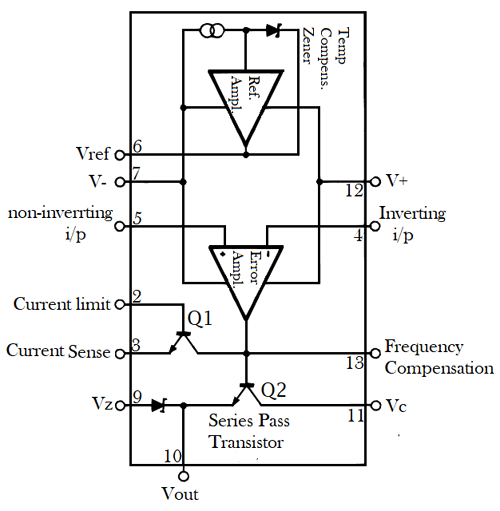 LM723 Voltage Regulator Circuit Diagram