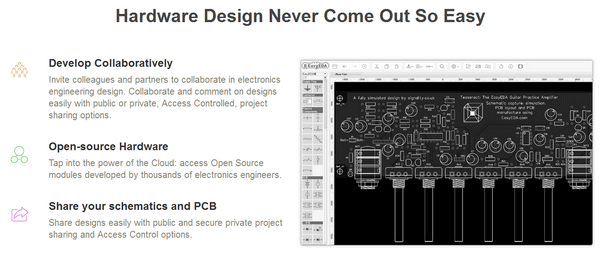 Online PCB Design