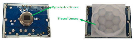 PIR sensor lense