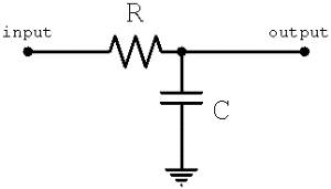RC-low-pass-filter