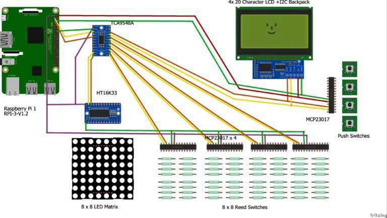 Ghost Chess: using electromagnets to move board pieces : r/raspberry_pi