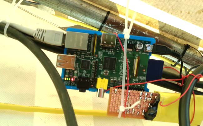 Raspberry-pi-internet-indicator