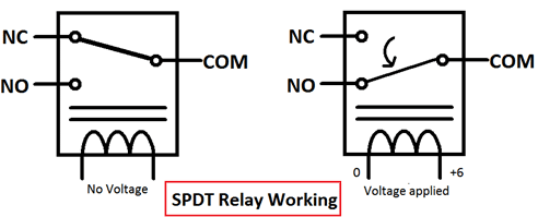 Spdt Relay Wiring Wiring Diagram