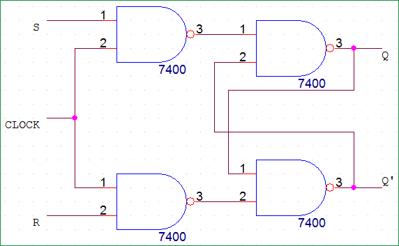 SR flip flop circuit with NAND gates