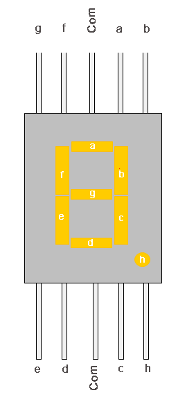 7 Segment Display Counter Circuit Using Ic 555 Timer Ic