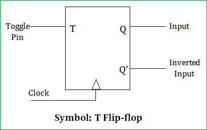 t flip flop transistor schematic