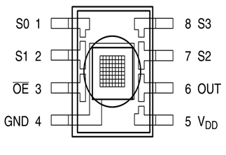  TCS230 Farbe Sensor Pinout