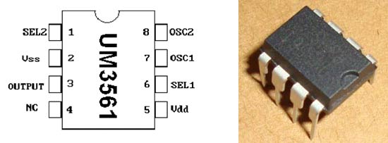 UM3561 Pinout